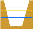 2025/07/19 12:00