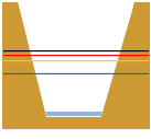 2025/05/20 04:00