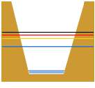 2025/08/20 20:00