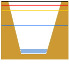 2025/05/14 09:00