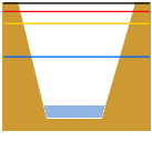 2025/05/17 09:00