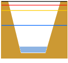 2025/05/17 14:00
