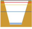 2026/08/03 14:00
