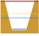 2025/09/19 14:00